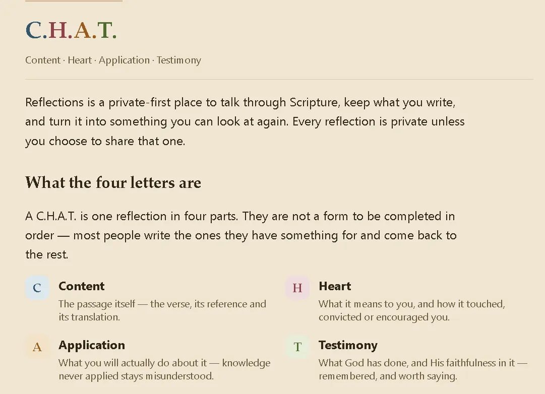 The Reflections app’s introduction to C.H.A.T. — Content, Heart, Application, Testimony — explaining that every reflection is private unless shared, and what each of the four letters asks for.